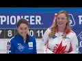 2019 LGT World Women's Curling Championship - Canada (Carey) vs. USA (Sinclair)