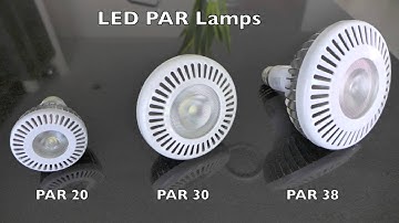 LED PAR lamp vs Incandescent Halogen PAR lamp