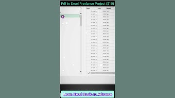 Pdf into Excel 🔥 New Excel Trick ☺️ Convert PDF file into Excel #excel #exceltips #exceltricks