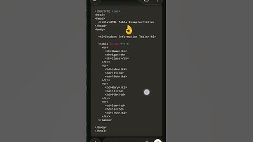 shorts status 👆🥰🥰😍#coding #codeflow #programminglanguage #codingandprogramming #codingbat