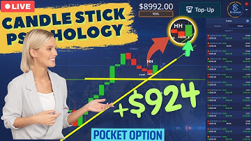 How I Practice Binary Options Safely | Personal Approach - Educational Content