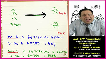 CFA® LEVEL 1 Quantitative Methods || Time Value of Money Video 1