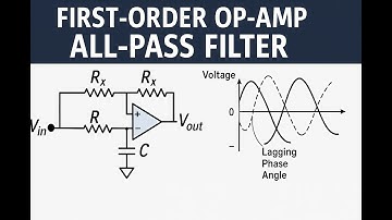 Part 3/4: Build & Understand All-Pass Filters. Python + Op-Amp Circuit Explained