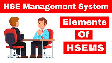 Elements of HSE Management System | HSEMS in Hindi | HSE Study Guide