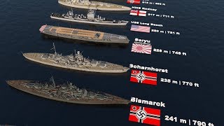 Warships Size Comparison 3D - 2020