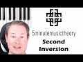 54 second inversion