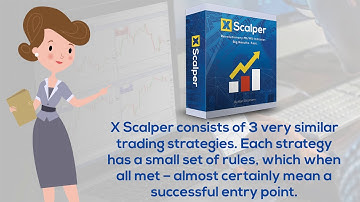 X Scalper Review - Does It Work or Scam?