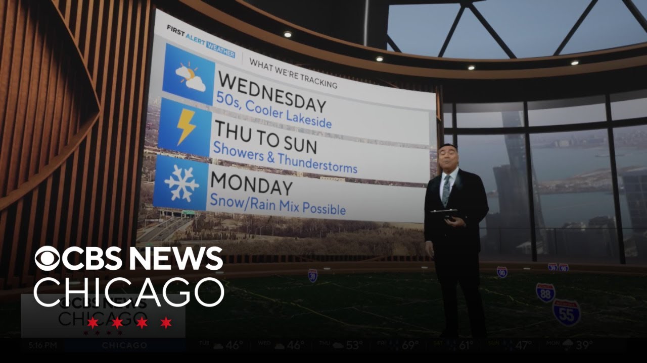 Showers and thunderstorms Thursday to Sunday in Chicago - YouTube