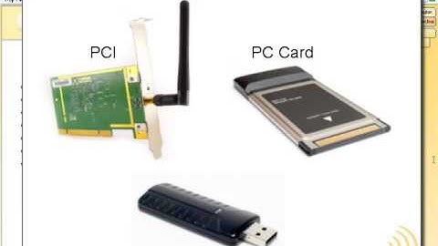 Wireless Networking Hardware - Network Adapters