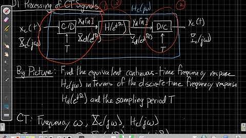 Discrete-time Processing of Continuous-time Signals: Equivalent Filter