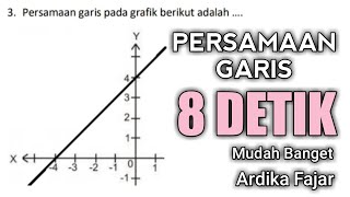 PERSAMAAN GARIS GRAFIK Mudah Banget