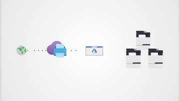 Lexmark Universal Print—Overview