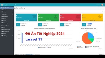 Source Code Đồ Án Tốt Nghiệp Website Bán Đồ Nội Thất Laravel 11 Full Báo Cáo Đồ Án