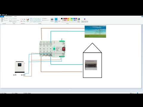 Wideo: Jak automatyczny przełącznik SZR współpracuje z generatorem?