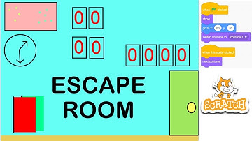 How to Make an Escape Room Game on Scratch!
