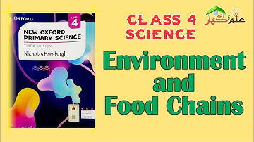 Environment & Food Chain -- Class 4 Science, Lecture 5,  | Ilm Ka Ghar - علم کا گھر |