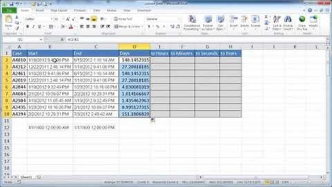 Convert Time in Excel Days to Hours, Hours to Minutes, etc