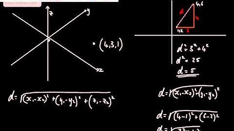 A Grade Level Descriptors   GCSE Maths   Distance between Points 3d coordinates