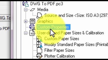 Solution AutoCAD Cannot find or create the font 