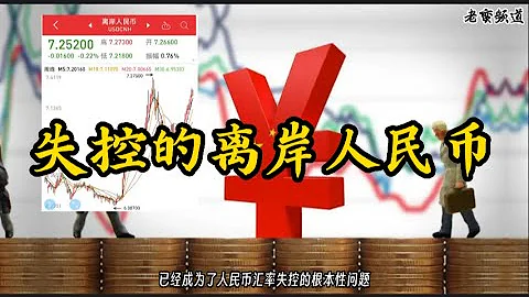 失控的離岸人民幣 - 天天要聞