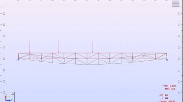 Deformação treliça plana
