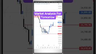 Nifty Prediction For Tomorrow | Market Analysis For Tomorrow | 06 Oct