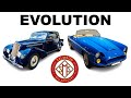 Evolution of Salmson cars