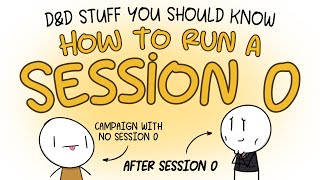 Session 0 is cool and here is how to run one.