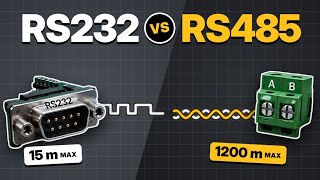 Don't Confuse RS485 and RS232 | Explained in 6 Minutes
