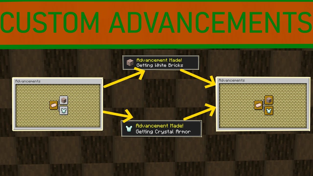How to make Custom Advancements | Mcreator | #5 - YouTube