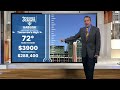 Three Degree Guarantee