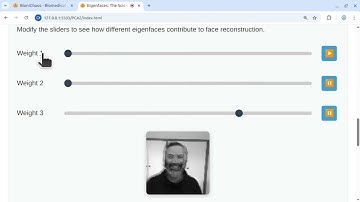 Eigenfaces Explained: The Linear Algebra Behind Facial Recognition
