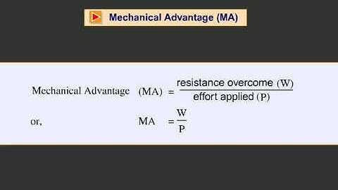 19 Mechanical Advantage , Velocity ratio, efficiency