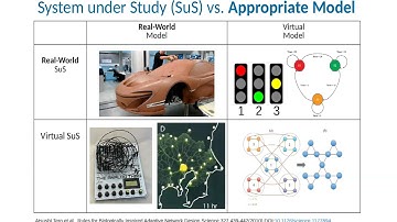 Hans Vangheluwe: A ‘‘most appropriate’’ Talk
