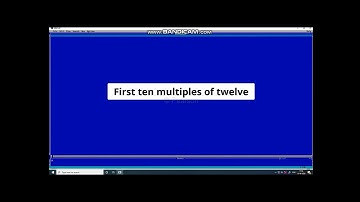 Class 7 - Ch 5 – Looping Statements in QBASIC - DO WHILE Loop