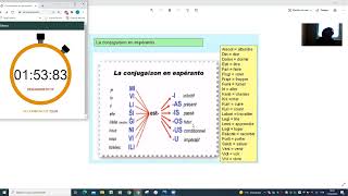 Apprenez la conjugaison de l’espéranto en 3 minutes.