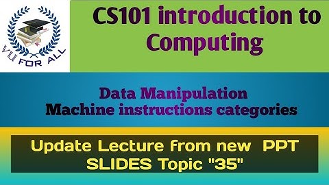 CS101 slides #35|introduction to Computing | in Urdu/Hindi