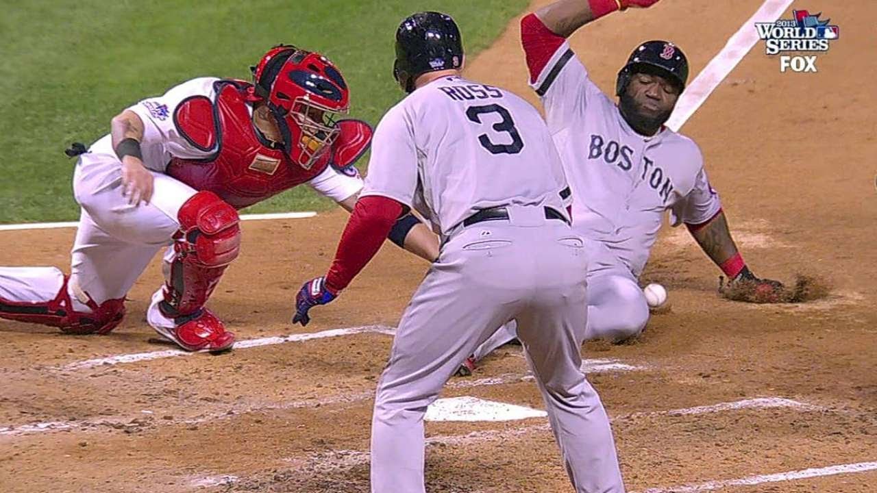 Management and Culture: A David Ortiz Lesson