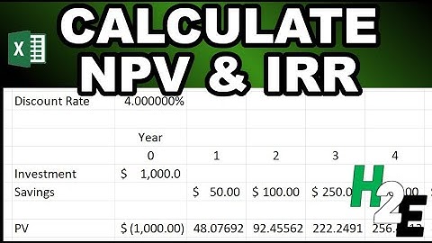 Calculate NPV and IRR in Excel