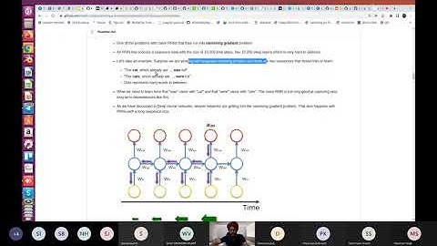 Word embeddings | NLP | Climate Data Science Lecture 11