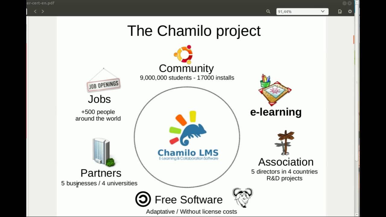 chamilo 1.9 chamilo 1.9