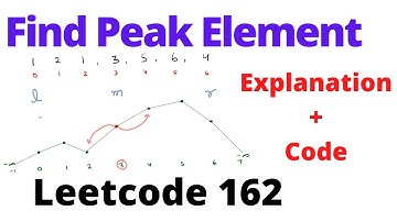 Find Peak Element | leetcode 162 | Hindi