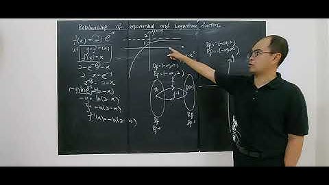 SUBTOPIC 5.4: EXPONENTIAL AND LOGARITHMIC FUNCTIONS (10)