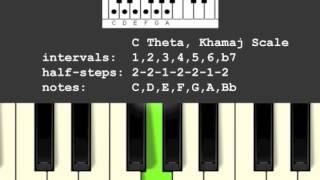 Thaat Khamaj Hindustani Scale/Raga