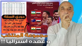 مجموعة المنتخب السوري في كأس اسيا 2023 ⚽ اخبار دوري كرة السلة السوري و جدول الترتيب 🏀