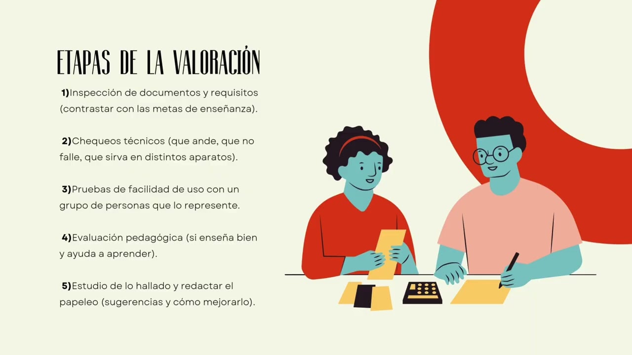 video modelo de evaluacion para recursos digitales