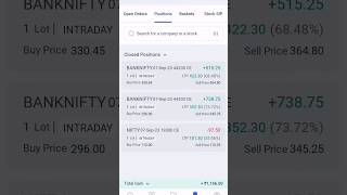 #Intraday Trading Today | Bank Nifty option #trading live | Nifty 50 | #nifty #viral #short #vide