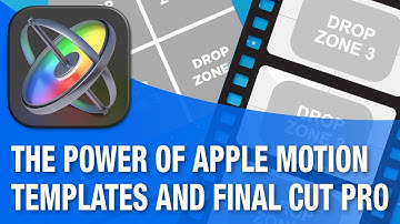 The Power of Motion Templates in Final Cut Pro