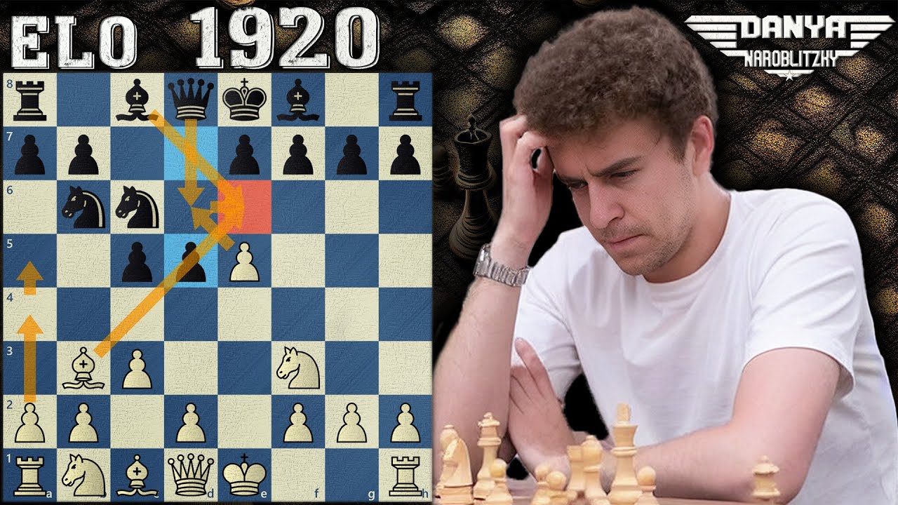 Blitz chess postmortem #745: Sicilian defense - Pin variation 