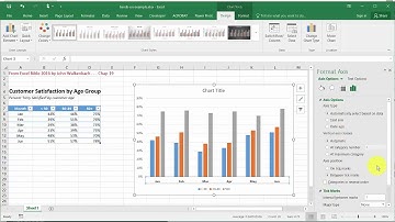 category axis - - Excel chart